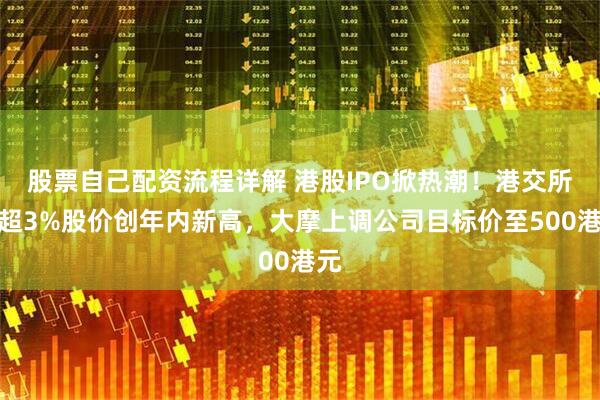 股票自己配资流程详解 港股IPO掀热潮！港交所涨超3%股价创年内新高，大摩上调公司目标价至500港元